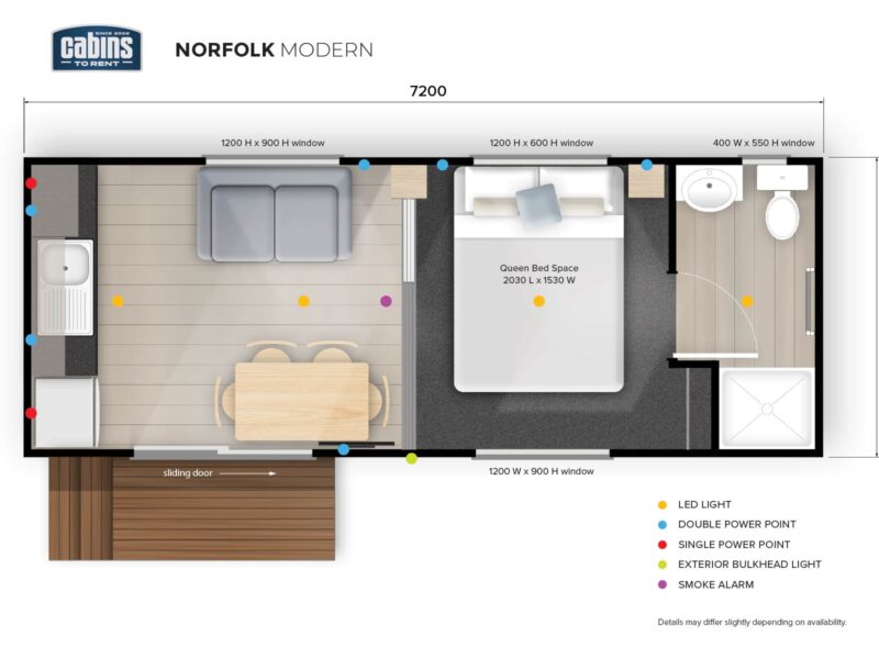 The NORFOLK 'Modern'